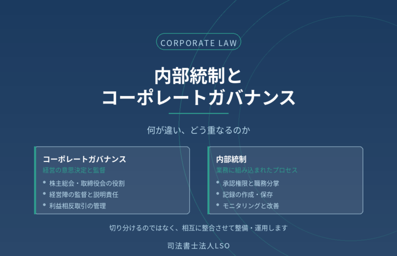内部統制とコーポレートガバナンスの違いを解説するコラムのアイキャッチ画像