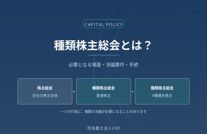 種類株主総会の必要な場面と決議要件を解説するコラムのアイキャッチ画像