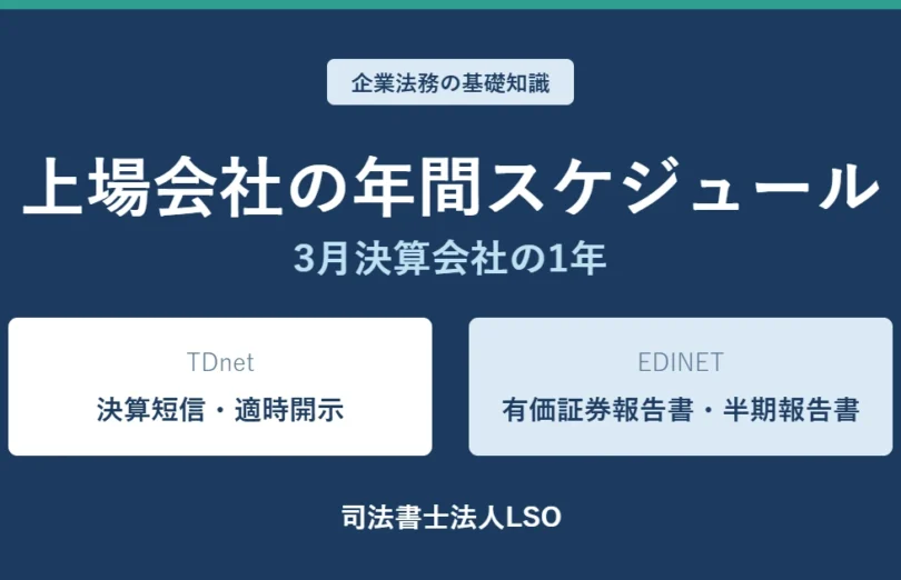 上場会社の年間スケジュール 3月決算会社の1年
