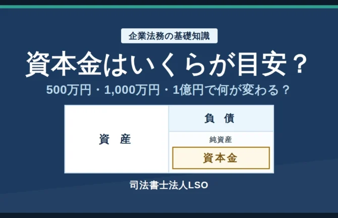 資本金はいくらが目安か 500万円・1,000万円・1億円で変わる税務と信用の違いを比較した図