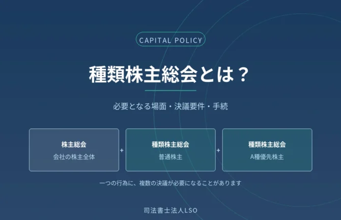 種類株主総会の必要な場面と決議要件を解説するコラムのアイキャッチ画像