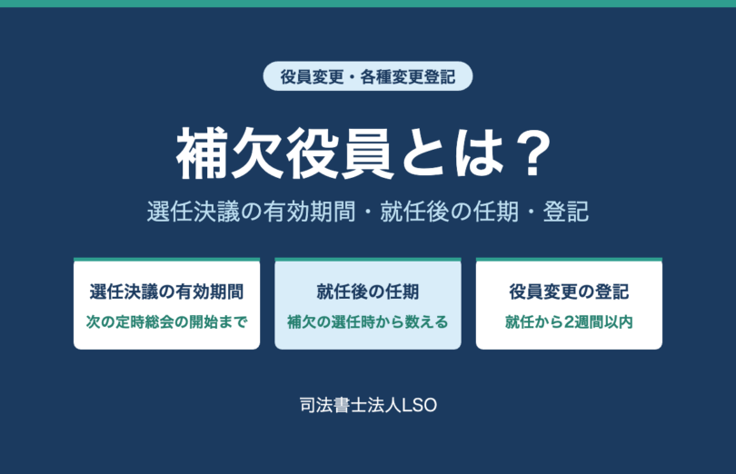 補欠役員とは 選任決議の有効期間、就任後の任期と登記、議事録の記載例