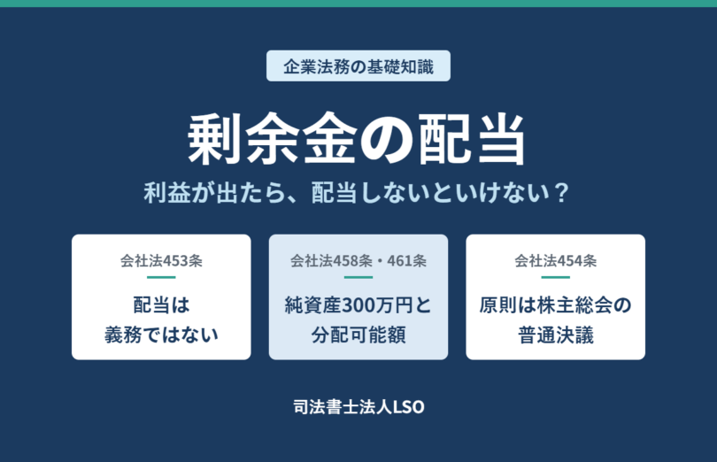 剰余金の配当とは 利益が出たら配当は必要 会社法上の手続を解説
