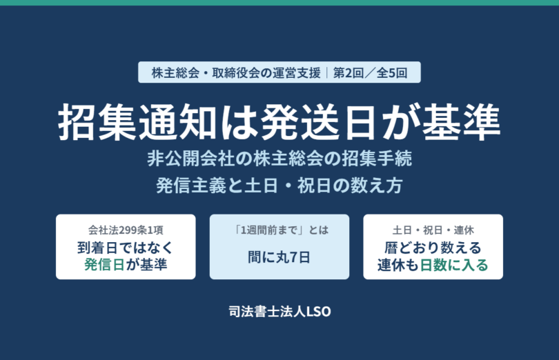 非公開会社の株主総会の招集手続② 招集通知は発送日・到着日のどちらが基準 発信主義と土日・祝日を解説
