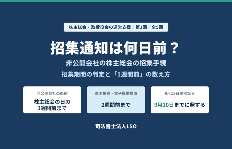 非公開会社の株主総会の招集手続|招集通知は何日前?招集期間の数え方を解説