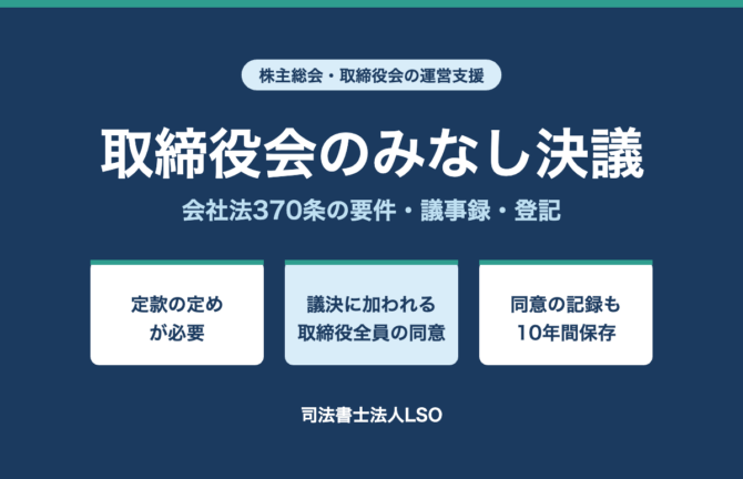 取締役会のみなし決議とは 会社法370条の要件・議事録・登記を解説