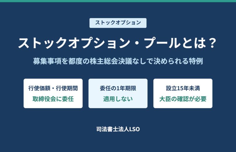 ストックオプション・プールとは？募集事項を都度の株主総会決議なしで決められる特例（行使価額・行使期間を取締役会に委任、委任の1年期限は適用なし、設立15年未満で大臣の確認が必要）
