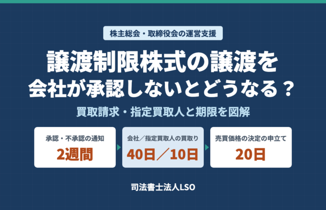 譲渡制限株式の譲渡を会社が承認しないとどうなる 買取りの流れと期限を図解