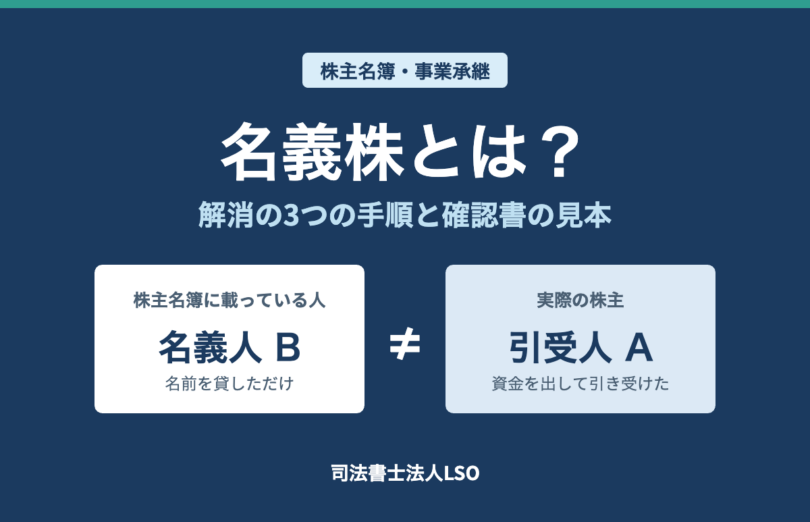 名義株とは 解消方法と確認書の作り方を司法書士が解説