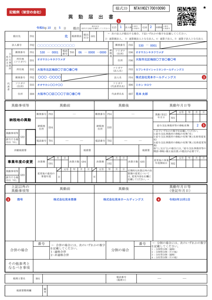 異動届出書の記載例（商号を変更した架空の会社の例）